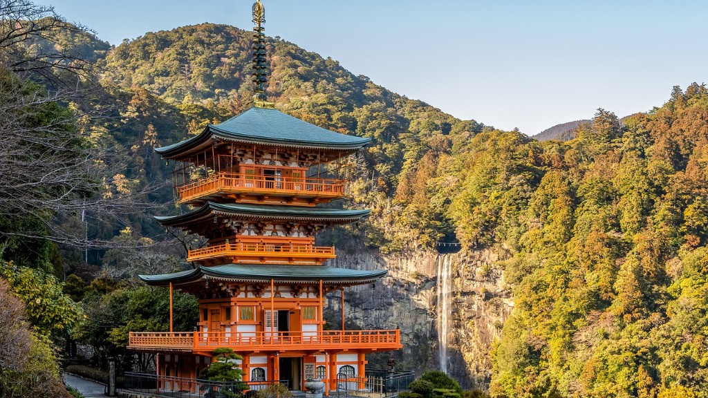 En tur til Japan er en perfekt måte å oppleve en unik kultur og interessante landskap på. Mens landet tilbyr turister mye å utforske, kan det være overveldende når du forbereder et besøk. Hva bør du ta med? Hvordan kan du holde deg trygg? For å hjelpe turister som planlegger å besøke landet, er en reisesjekkliste for Japan avgjørende. Her er en omfattende guide for å hjelpe deg med å lage den ideelle listen.