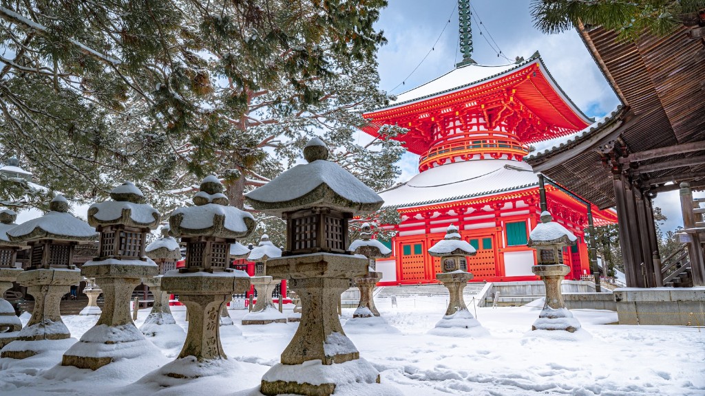 Beste stedene å reise Japan Winter